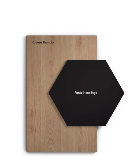 Tablero de