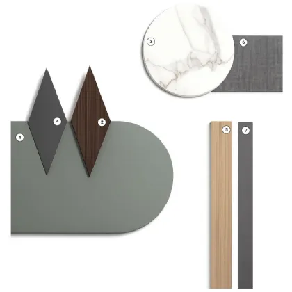 Moodboard
